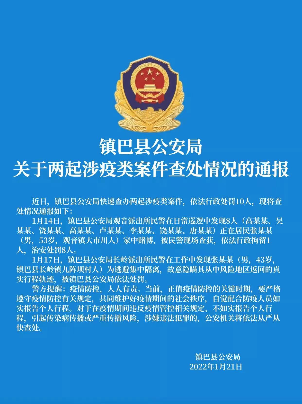 <b>家中赌博、隐瞒从中风险地区返回的行程轨迹 镇巴公安对这些人进行处罚</b>