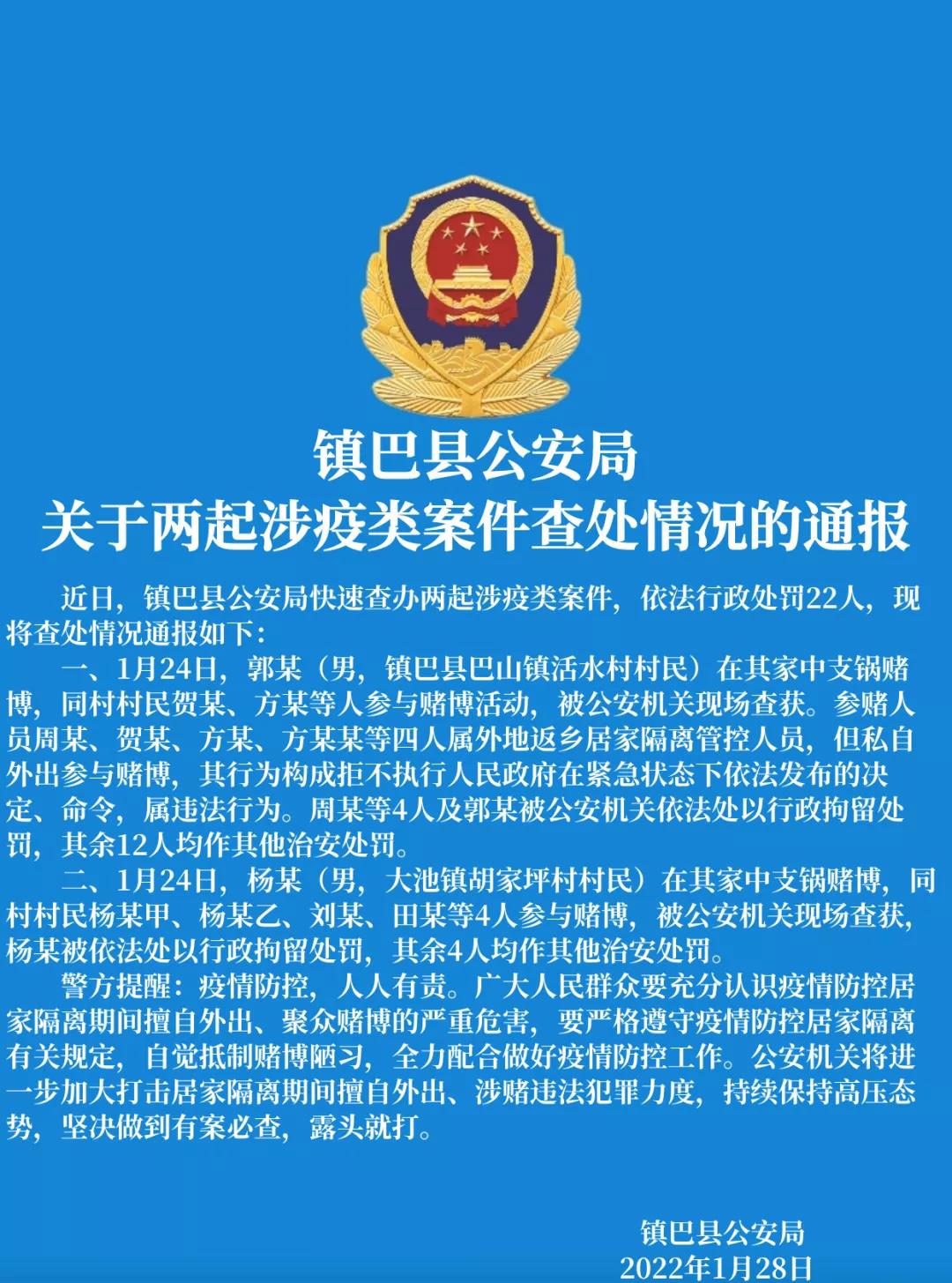 <b>疫情期间聚众“支锅”赌博 镇巴公安行政处罚22人</b>