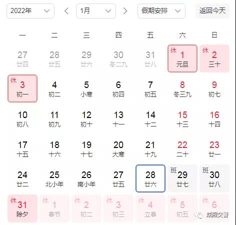 1月29日至2月6日 咸阳市机动车不限行