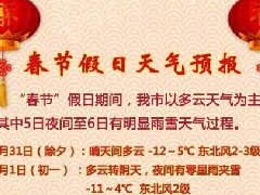 <b>春节期间 咸阳市以多云天气为主</b>