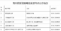 <b>3月1日起，商州区这些地方可打新冠疫苗“序贯加强免疫接种”</b>