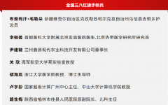 <b>榆林两人荣获全国三八红旗手标兵、全国三八红旗手</b>