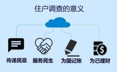 <b>又是五年一度的汉中大点名 您准备好了吗？</b>