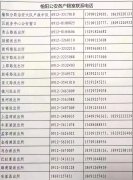<b>@考生们 榆阳公安开启“绿色通道”护航高考 临时身份证制证立等可取 </b>