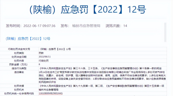 <b>多项行为违反生产安全事故应急预案管理办法 延长油田靖边采油厂被罚6万</b>