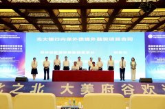 <b>榆林市府谷县招商引资推介会成功签约8个项目  总引资201.85亿元</b>