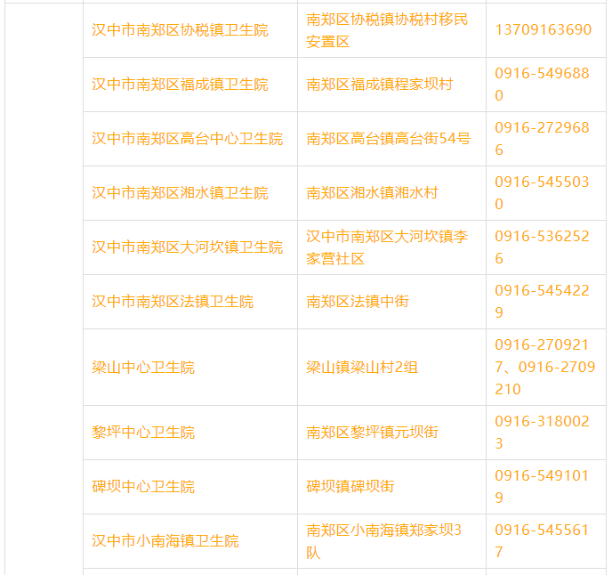 <b>汉中市公示205家新冠病毒疫苗接种单位</b>