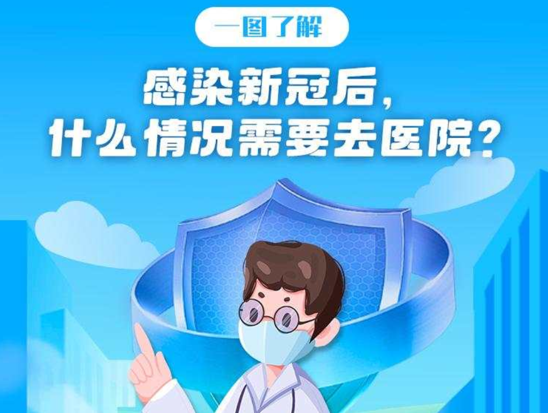 <b>一图了解丨感染新冠后，什么情况需要去医院？</b>