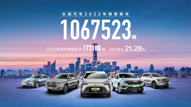 长城汽车2022年销售超106万辆 2023年全面发力新能源