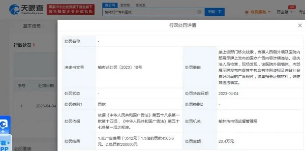 <b>发布未经审查医疗广告 榆林妇产专科医院被罚20万</b>