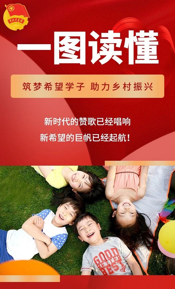 <b>咸阳市发布2023年“筑梦希望学子 助力乡村振兴”活动</b>