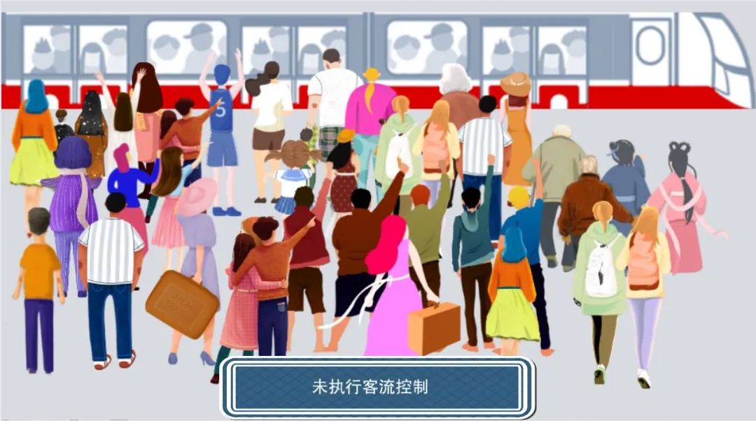 <b>地铁科普丨关于地铁客流控制的那些事</b>