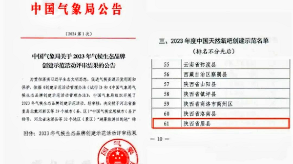 <b>“中国天然氧吧”！宝鸡市眉县再添一张国字号生态名片</b>