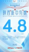 <b>抢滩新蓝海！陕西高质量发展“新”中有“数”</b>