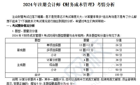 <b>2024注会财管考试分析：重者恒重，计算量非常大</b>