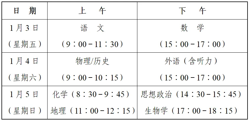 <b>关于开展2025年陕西省高考综合改革适应性演练的公告</b>