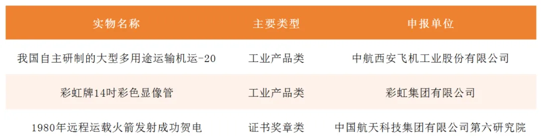 <b>3＋5 陕西多项工业见证物和工业遗产保护案例入选“共和国印记”榜单</b>