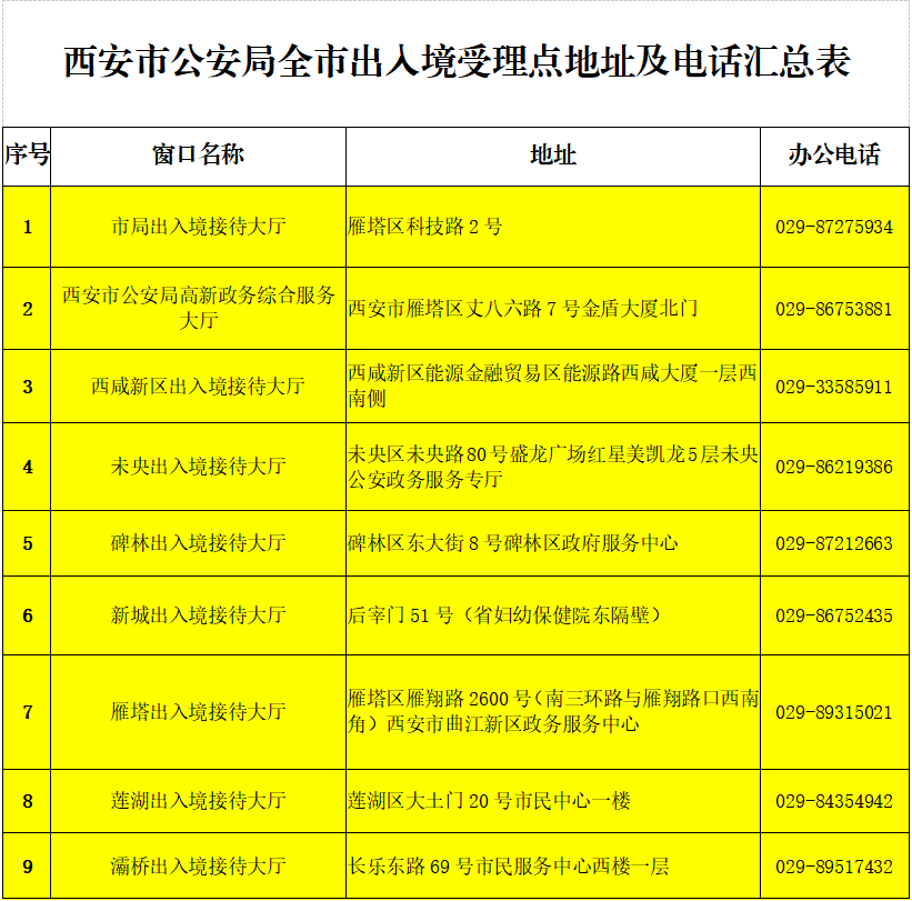 <b>西安出入境开设中小学生寒假夜间办证专场 14、15日全市网点均可办理</b>