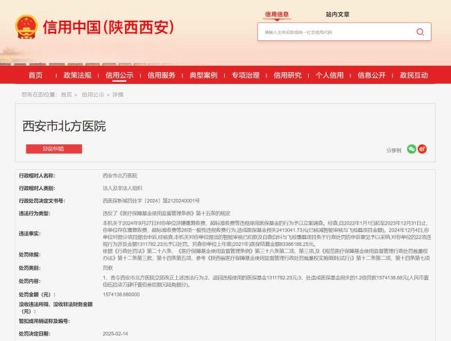 <b>存在重复、超标准收费！西安市北方医院被罚157.4万</b>
