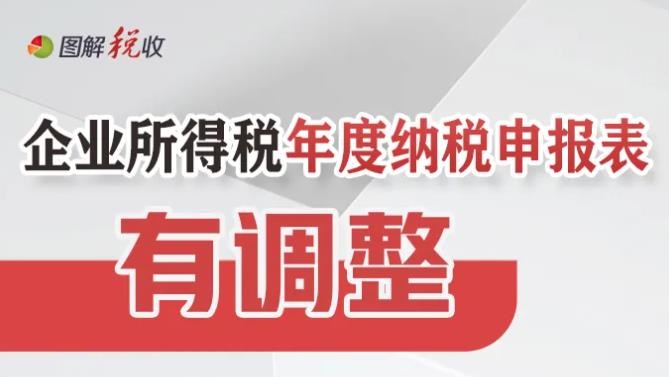 <b>企业所得税年度纳税申报表有调整！一图了解→</b>
