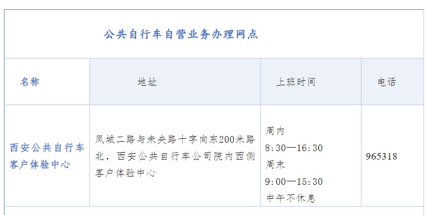 <b>西安“长安通”玉祥门客户体验中心迁移，部分网点营业时间调整</b>