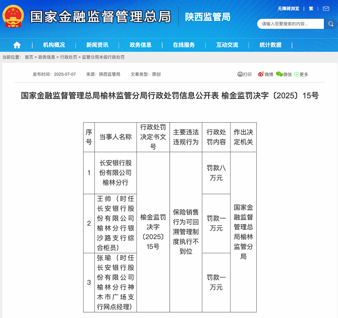 <b>长安银行多个分支机构出问题！榆林分行因保险销售违规被罚8万元  </b>