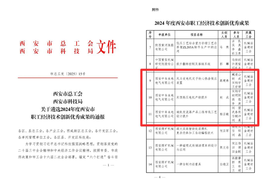 <b>西安中车永电电气3项成果获评“西安市职工经济技术创新优秀成果”</b>
