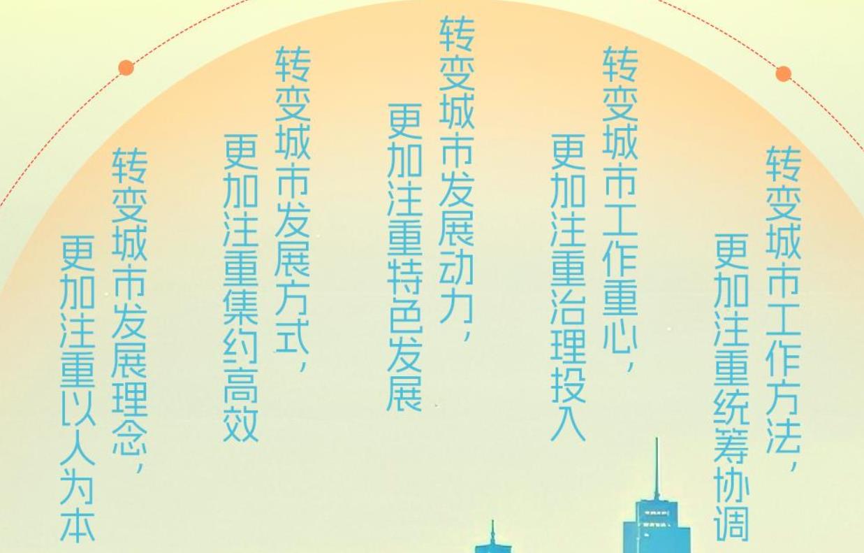 <b>一见·做好城市工作，这个会议划重点</b>
