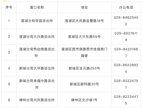 <b>西安市新增20个公安派出所出入境业务受理点</b>