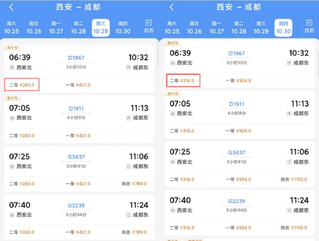 <b>西成高铁票价月底涨价，西安⇌汉中涨至116元</b>