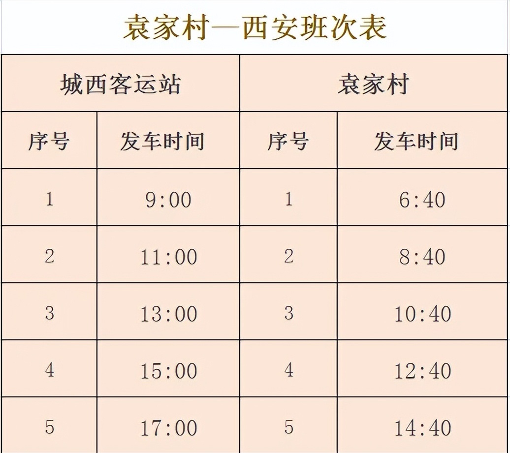 <b>11月8日起，西安城西客运站将开通直达袁家村专线</b>