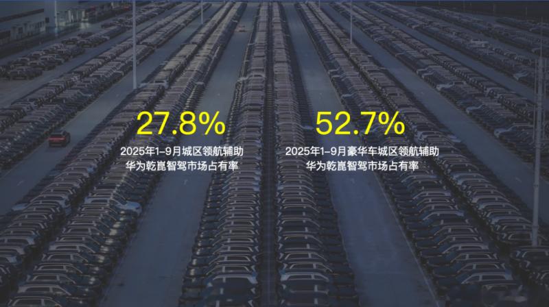 <b>华为乾崑智驾：辅助驾驶易出行 为更多车企赋能</b>