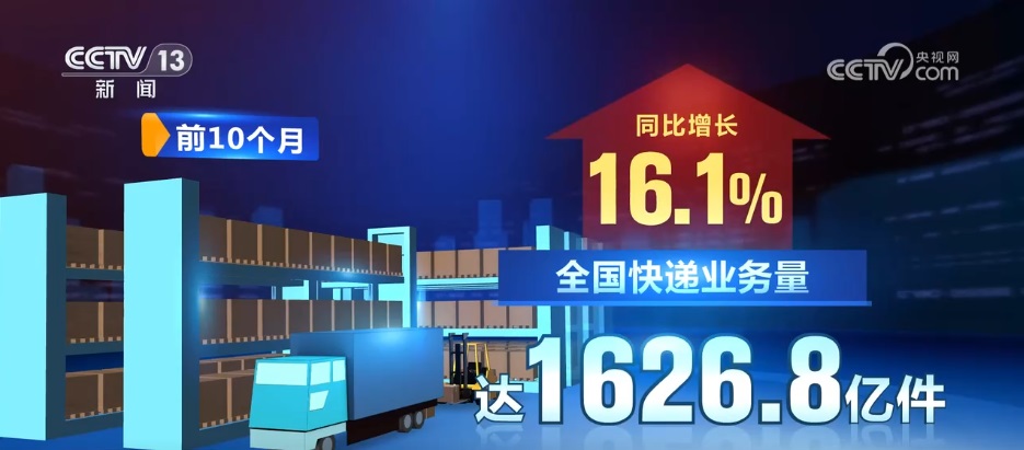 促消费、稳民生！1626.8亿件“小包裹”为稳中向好的中国经济写