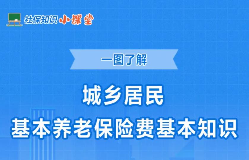 <b>一图了解城乡居民基本养老保险费基本知识→</b>