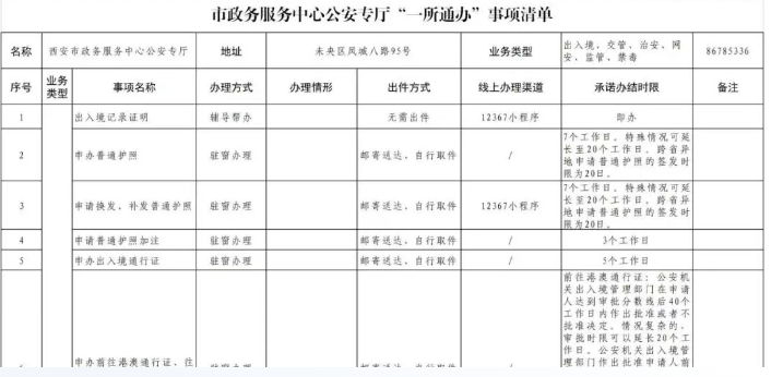 <b>关于全市公安机关办事网点及政务服务事项的公告</b>