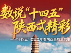 延安促进文旅融合，探索“红色+”发展模式