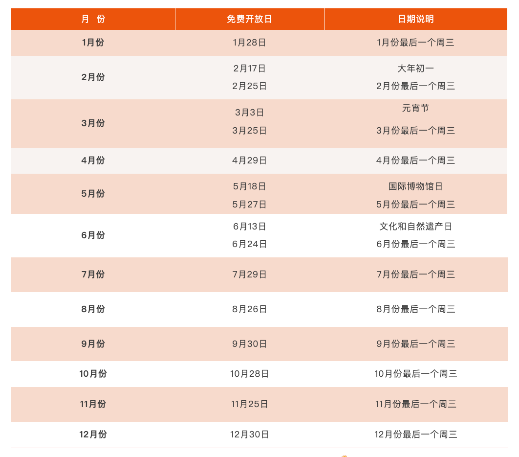 <b>西安秦砖汉瓦博物馆2026年度免费开放日历公布 </b>