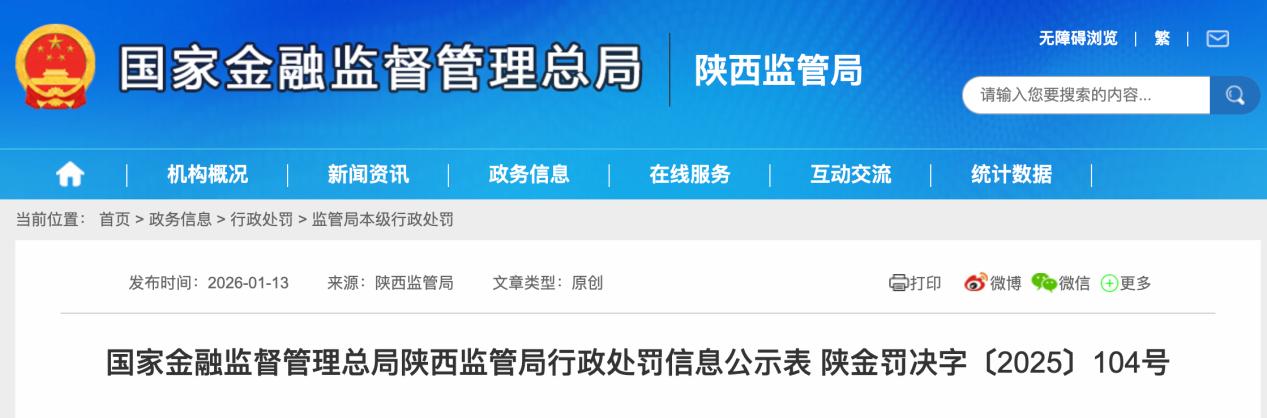 <b>未经批准变更分支机构营业场所，大地财险西安中支被罚</b>