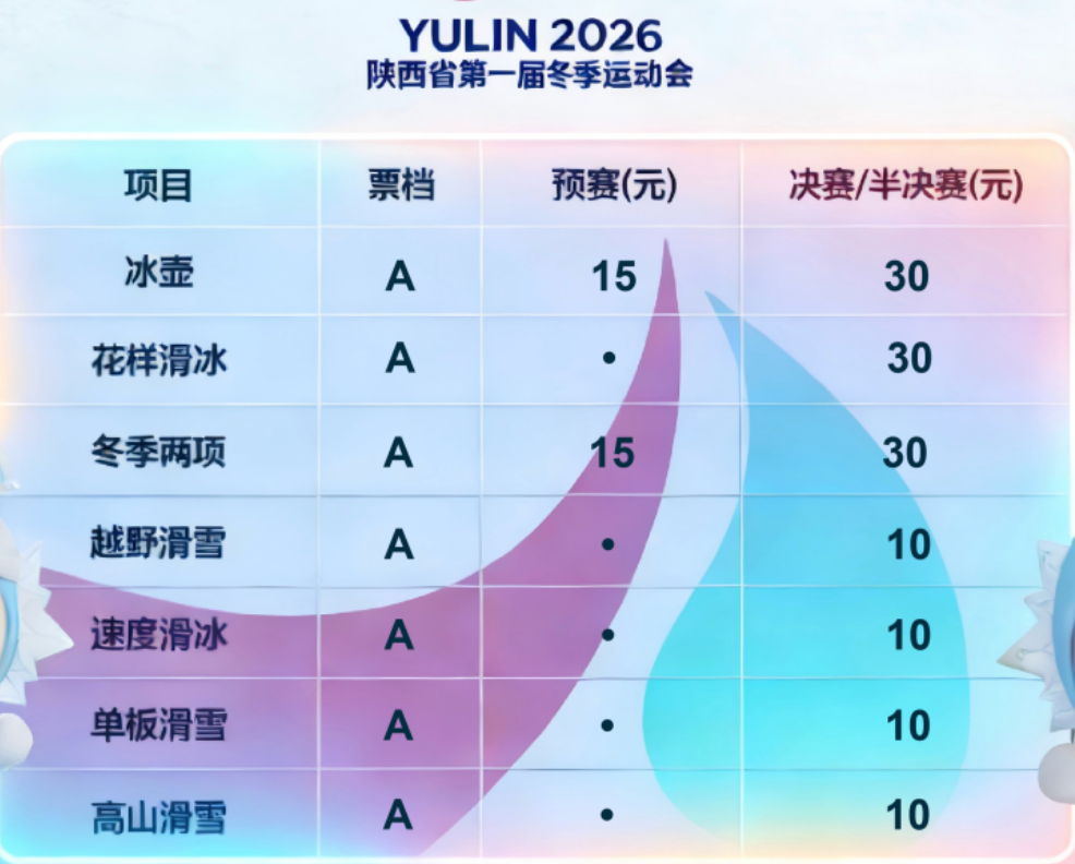 <b>陕西省第一届冬季运动会门票开售，最低10元</b>