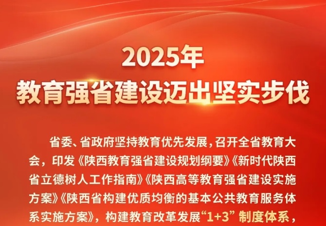 一图速览 | 2026年陕西省教育工作会议要点