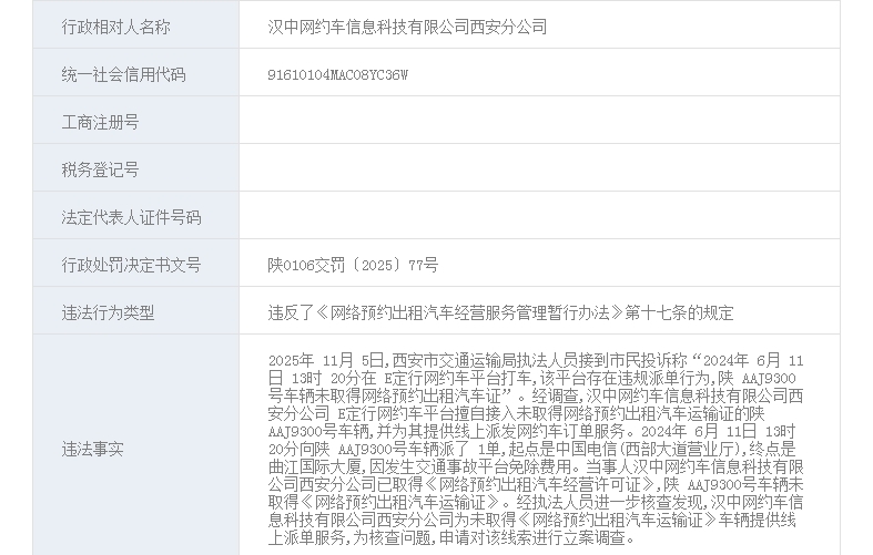 违规派单无证车辆，汉中网约车信息科技有限公司西安分公司被