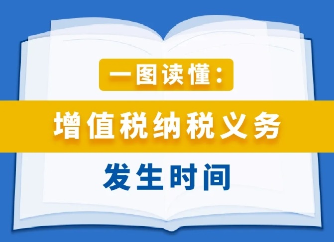 一图读懂增值税纳税义务发生时间→