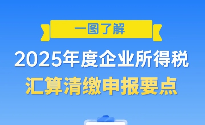 一图了解2025年度企业所得