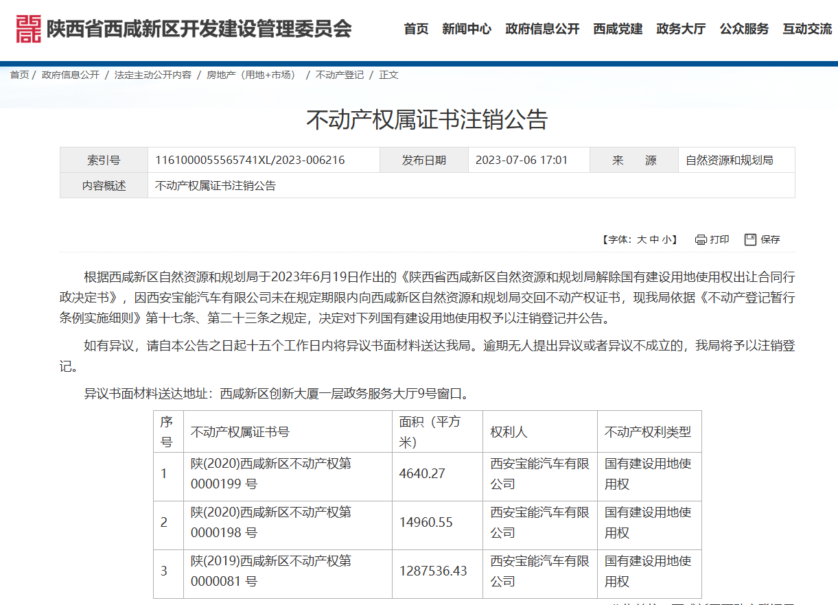 西咸新区推42宗地块：宝能退地重入市，西工大片区规划变了