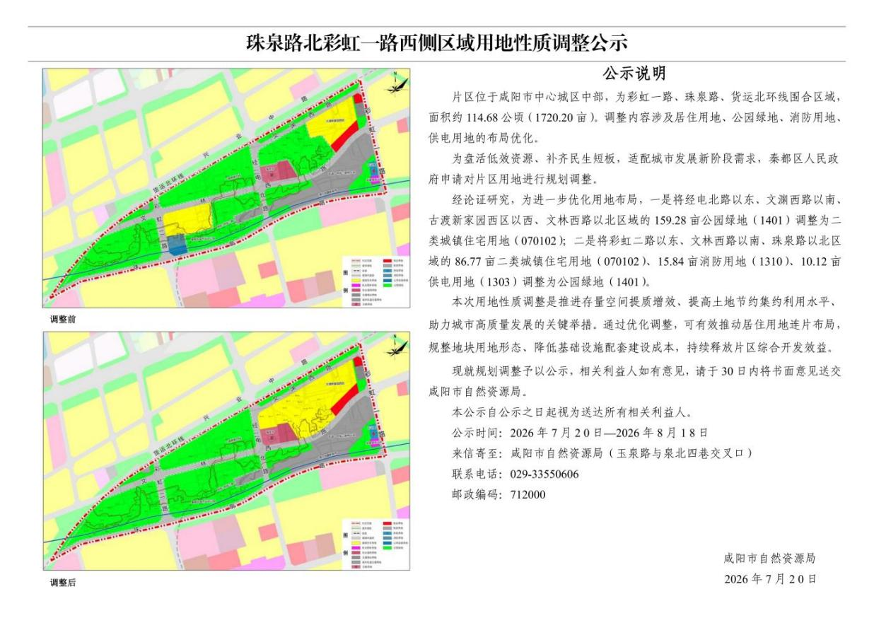 咸阳秦都区159亩公园绿地拟调整为住宅用地