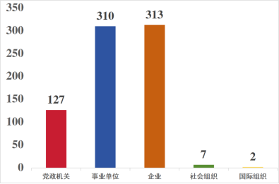 中央网信办举报中心上半年转交处置仿冒假冒网站759个