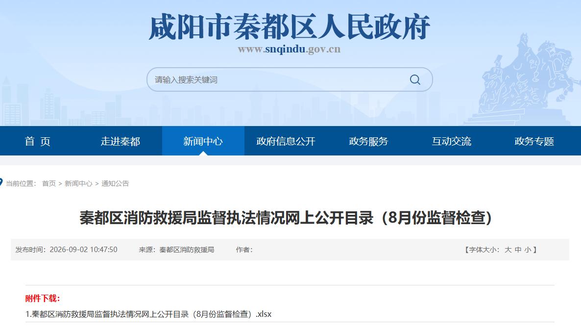 咸阳秦都区8月消防检查150家单位，仅1家合格！