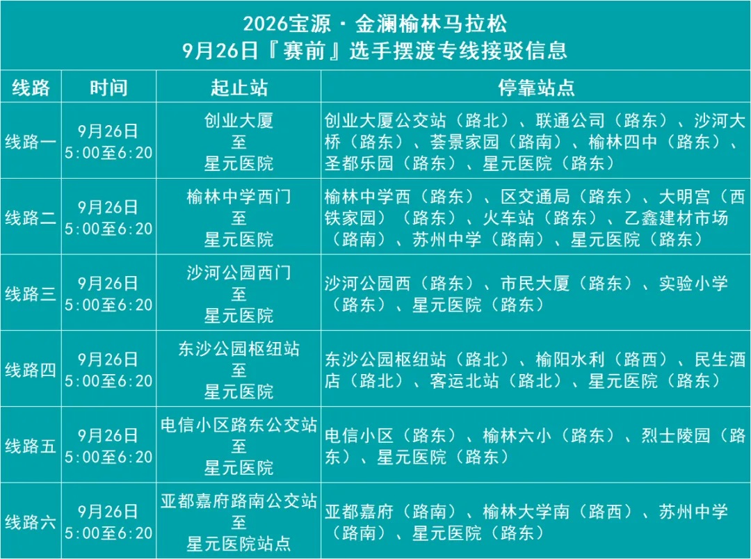 敲黑板！榆马出行不迷路，公交线路调整+免费摆渡专线一文ge
