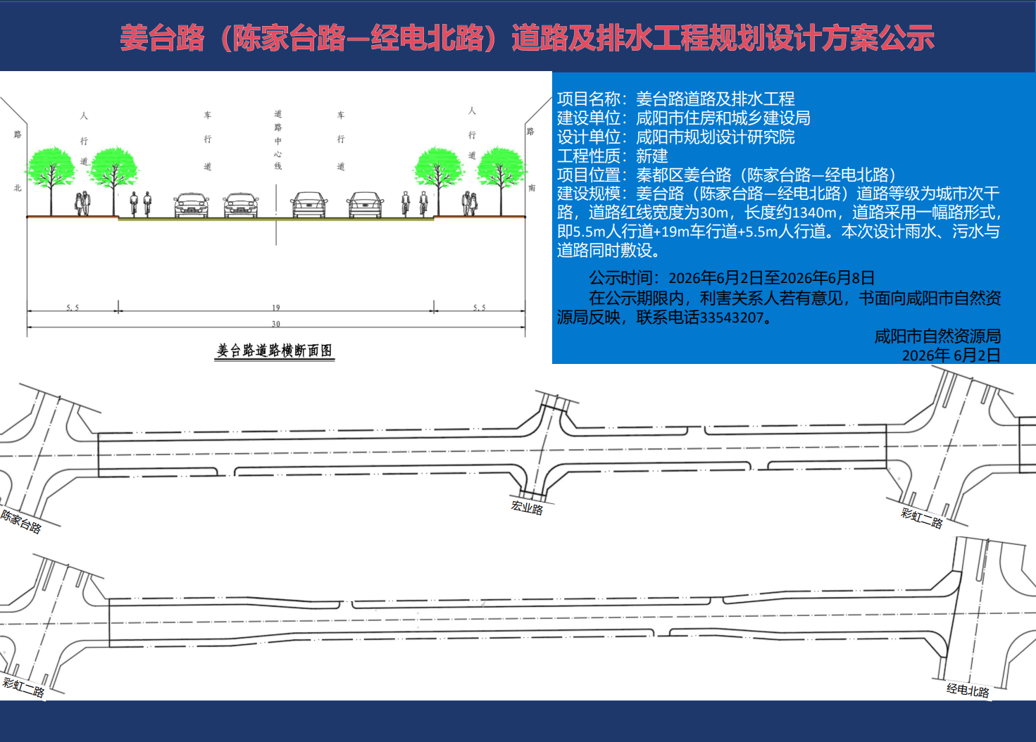 <b>咸阳城西再添两条新路</b>